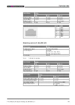 Preview for 35 page of TOX PRESSOTECHNIK CEP400T User Manual