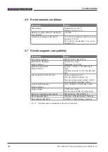 Preview for 38 page of TOX PRESSOTECHNIK CEP400T User Manual