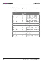 Preview for 42 page of TOX PRESSOTECHNIK CEP400T User Manual