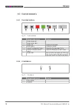 Preview for 58 page of TOX PRESSOTECHNIK CEP400T User Manual