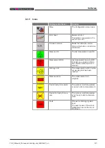 Preview for 61 page of TOX PRESSOTECHNIK CEP400T User Manual