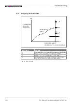 Preview for 100 page of TOX PRESSOTECHNIK CEP400T User Manual