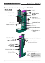 Preview for 6 page of TOX PRESSOTECHNIK FinePress PFHL 008.002 Operating Manual