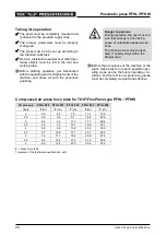 Preview for 24 page of TOX PRESSOTECHNIK FinePress PFHL 008.002 Operating Manual