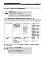 Preview for 28 page of TOX PRESSOTECHNIK FinePress PFHL 008.002 Operating Manual