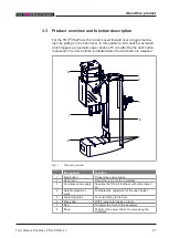 Preview for 21 page of TOX PRESSOTECHNIK FinePress PFHL Original Operating Instructions