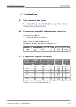 Preview for 23 page of TOX PRESSOTECHNIK FinePress PFHL Original Operating Instructions