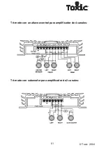 Предварительный просмотр 51 страницы Toxic TOXIC Series Owner'S Manual