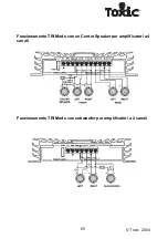 Предварительный просмотр 65 страницы Toxic TOXIC Series Owner'S Manual