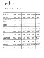 Preview for 16 page of Toxic TX-1200N Owner'S Manual