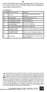 Предварительный просмотр 79 страницы Toya 5906083060410 Operating Instruction