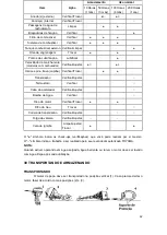 Preview for 92 page of Toyama 751-003 User Manual