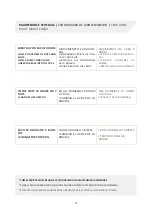 Preview for 19 page of Toyama PSP25C Owner'S Manual