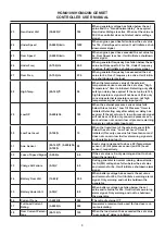 Preview for 8 page of Toyama SmartGen HGM400N Series Owner'S Manual