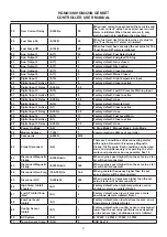 Preview for 9 page of Toyama SmartGen HGM400N Series Owner'S Manual