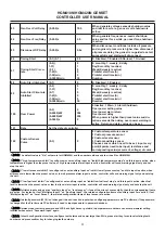 Preview for 11 page of Toyama SmartGen HGM400N Series Owner'S Manual