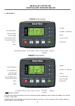 Preview for 18 page of Toyama SmartGen HGM400N Series Owner'S Manual