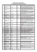 Preview for 21 page of Toyama SmartGen HGM400N Series Owner'S Manual