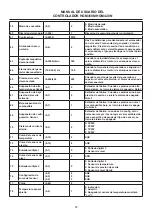 Preview for 22 page of Toyama SmartGen HGM400N Series Owner'S Manual