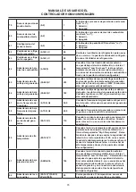 Preview for 23 page of Toyama SmartGen HGM400N Series Owner'S Manual