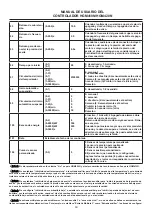 Preview for 24 page of Toyama SmartGen HGM400N Series Owner'S Manual