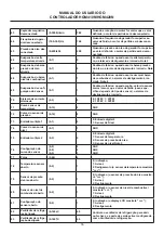 Предварительный просмотр 36 страницы Toyama SmartGen HGM400N Series Owner'S Manual