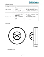 Preview for 4 page of Toyama T 76 251 Technical Manual