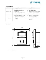 Preview for 4 page of Toyama T 76 254 Technical Manual