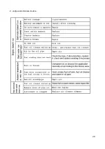 Предварительный просмотр 20 страницы Toyama TDWG12000CXE-N Owner'S Manual