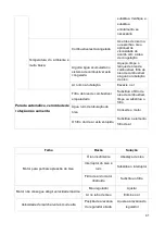 Предварительный просмотр 41 страницы Toyama TDWG12000CXE-N Owner'S Manual