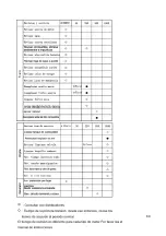 Предварительный просмотр 60 страницы Toyama TDWG12000CXE-N Owner'S Manual