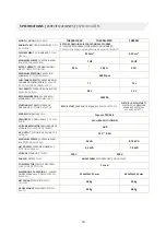 Preview for 8 page of Toyama TG4000I-120V Owner'S Manual