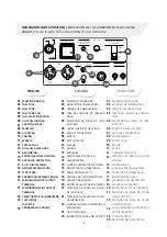 Preview for 10 page of Toyama TWGD220EXP Owner'S Manual