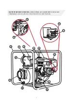 Preview for 7 page of Toyama TWP100S Owner'S Manual