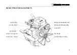 Preview for 8 page of Toyan Engine FS-S100 Series User Instruction Manual