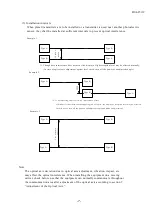 Preview for 7 page of Toyo SOT-ES100 Series Manual