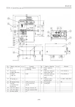 Preview for 15 page of Toyo SOT-ES100 Series Manual