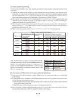 Preview for 14 page of TOYODenki EDM 1711 Instruction Manual