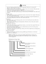 Preview for 6 page of TOYODenki EDM series Instruction Manual