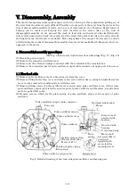 Preview for 18 page of TOYODenki EDM series Instruction Manual