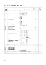 Preview for 43 page of TOYODenki VF66 Operating Manual