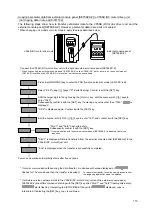 Preview for 114 page of TOYODenki VF66 Operating Manual