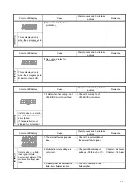 Preview for 132 page of TOYODenki VF66 Operating Manual