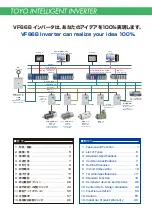 Preview for 2 page of TOYODenki VF66B Manual