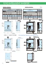 Preview for 14 page of TOYODenki VF66B Manual