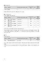 Preview for 72 page of TOYODenki VF66R Operating Manual