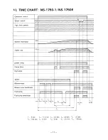 Preview for 12 page of Toyoset NS-1750-1 Installation And Operation Instructions Manual