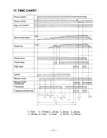 Предварительный просмотр 12 страницы Toyoset NS-1850RV Installation And Operation Instructions Manual