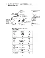 Предварительный просмотр 3 страницы Toyoset NS-2700-2 Installation And Operating Instructions Manual