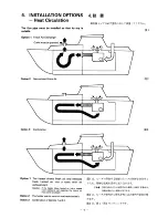 Предварительный просмотр 7 страницы Toyoset NS-2700-2 Installation And Operating Instructions Manual